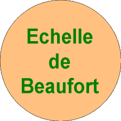 Echelle de Beaufort